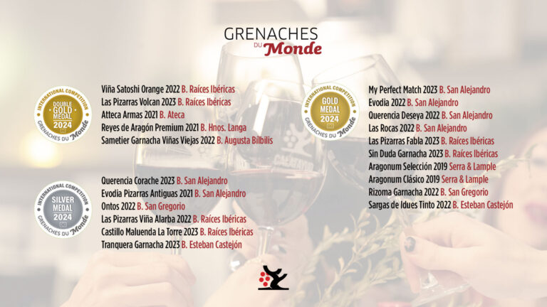 Vinos españoles ganan 21 medallas en concurso Garnachas del Mundo en París 2 Vinos espanoles ganan 21 medallas en concurso Garnachas del Mundo