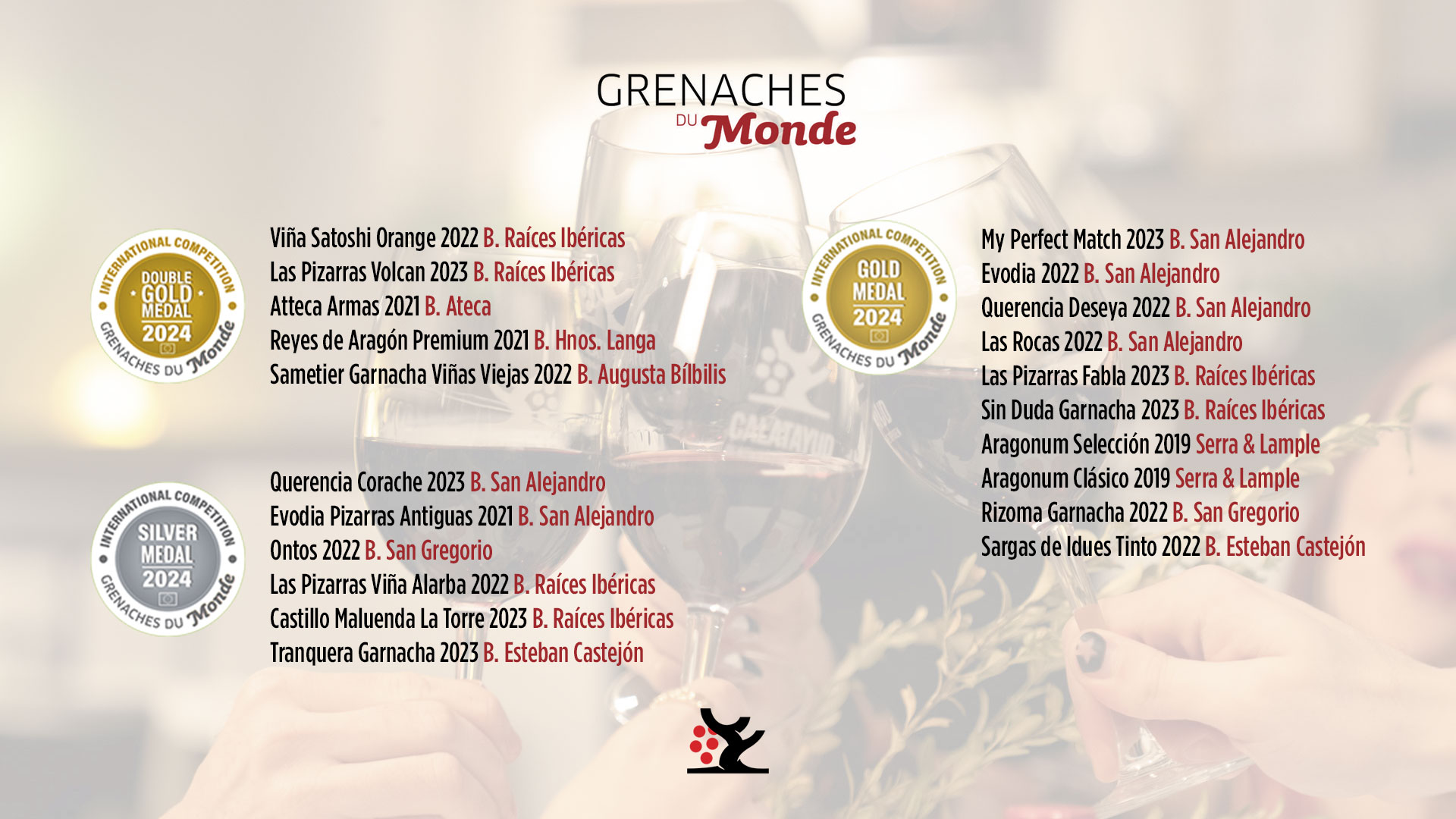 Vinos españoles ganan 21 medallas en concurso Garnachas del Mundo en París 1 Vinos espanoles ganan 21 medallas en concurso Garnachas del Mundo
