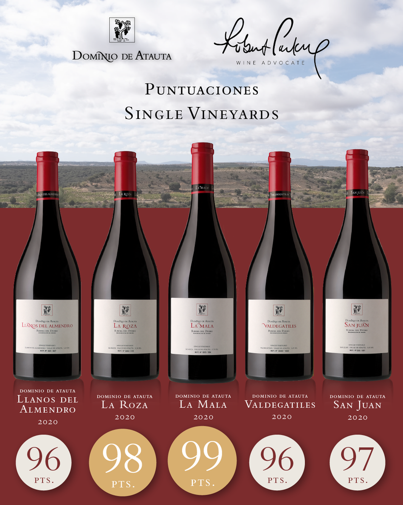 Puntuaciones Single Vineyards Robert Parker
