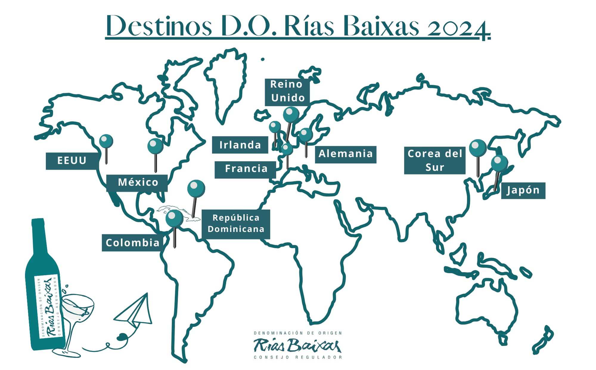 Rías Baixas promociona su vino en 127300 km de viajes internacionales y nacionales 1 Rias Baixas promociona su vino en 127300 km de viajes